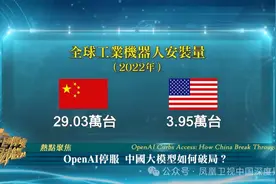 OpenAI停服 中国大模型如何破局？图片