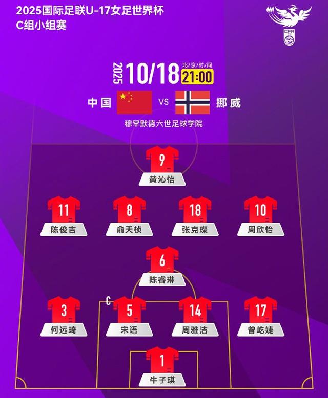 随着中国女足5-0挪威，意大利3-0+巴西3-0，世界杯最新积分榜出炉