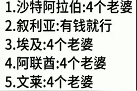 一夫多妻制的国家，有人终于整理出来了，收藏看看图片