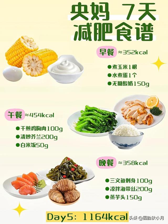 央妈教你减肥，7天掉秤10斤食谱大公开，再也不用饿肚子了！