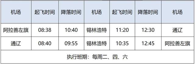 锡林浩特机场这条航线恢复通航