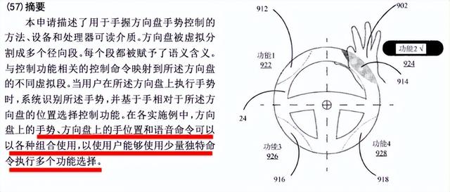 华为造了个「可折叠方向盘」，把全体网友都整不会了