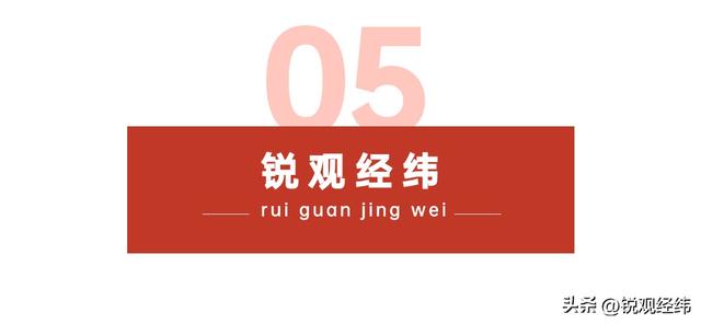 美俄私推28点计划	，强夺乌领土，欧洲联手制衡