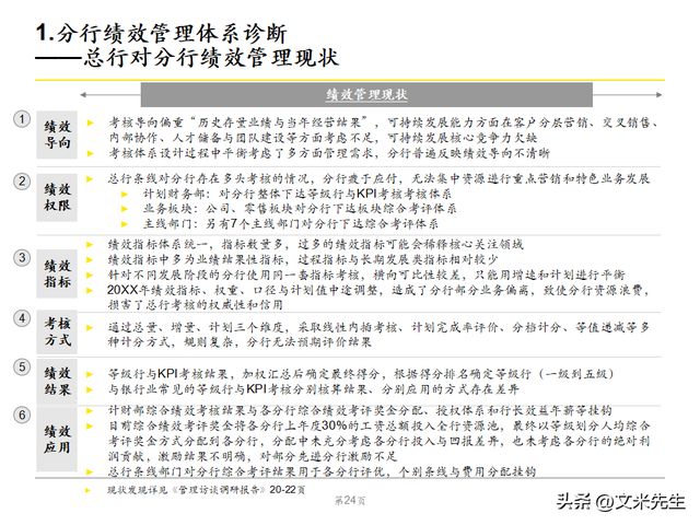 绩效管理体系优化策略，102页银行绩效管理现状诊断报告