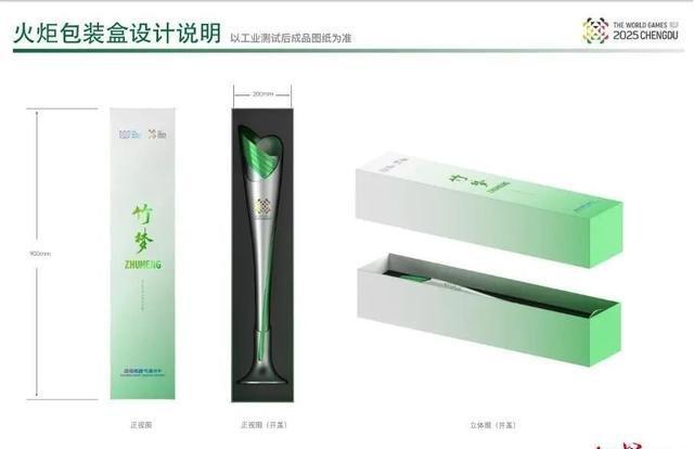 世运会历史上首次火炬传递即将进行！眉山是主要传递城市之一