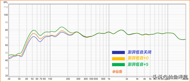 全干货！2025年海信电视满血玩机与购买指南