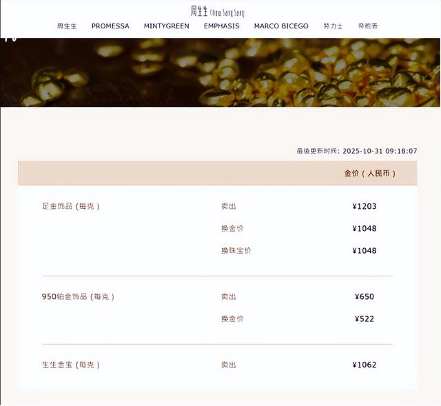 金饰再回1200元/克！现在买黄金还来得及吗？