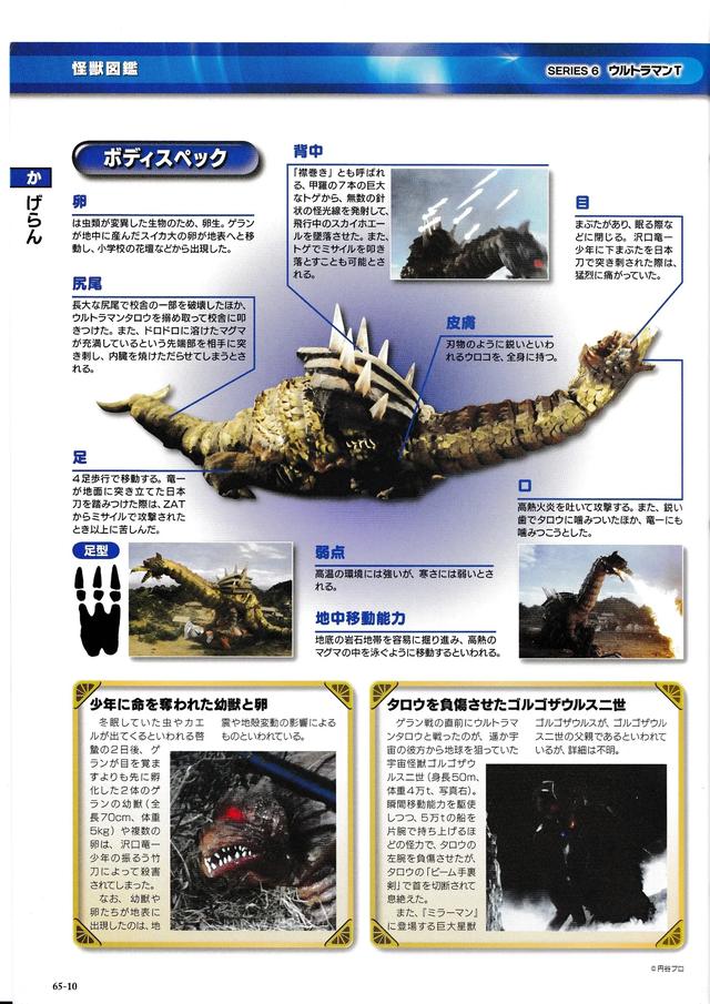 猫吃鱼，狗吃肉，奥特曼打小怪兽——盘点《泰罗奥特曼》的怪兽们