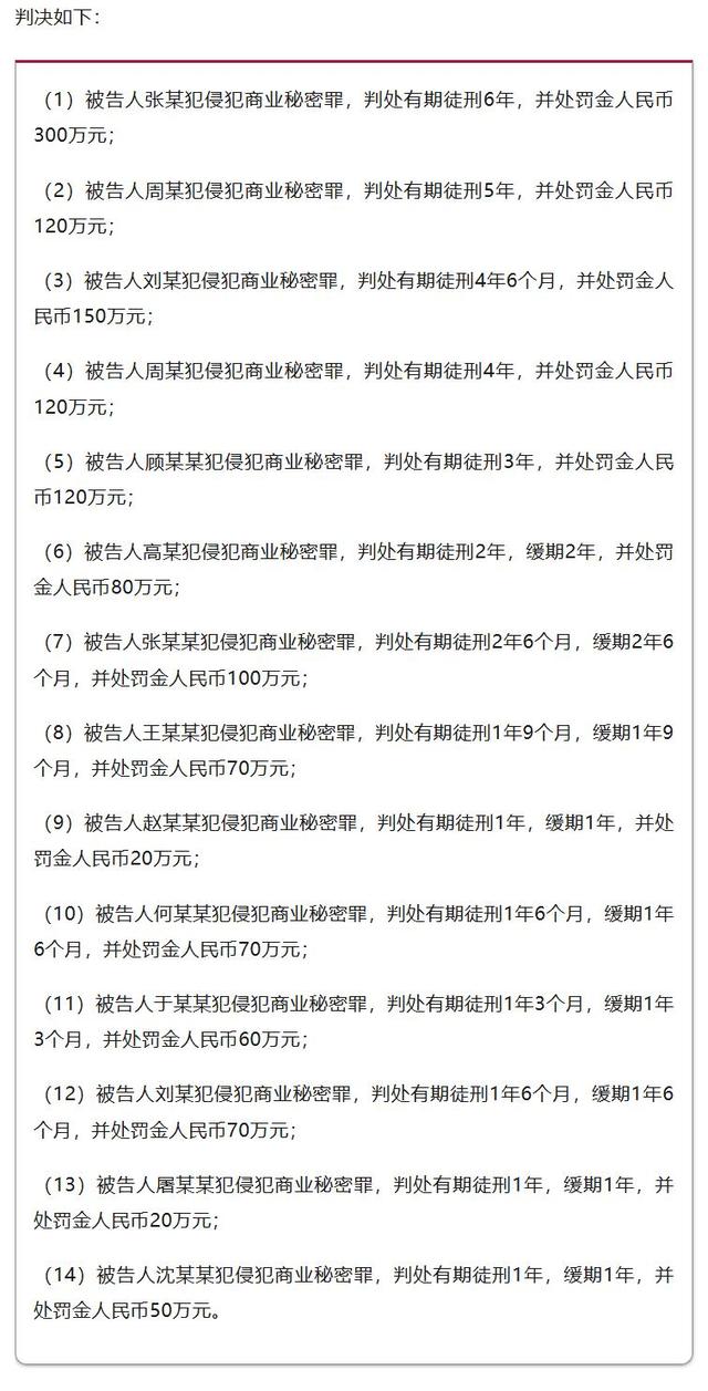 技术或许已流到国外！偷华为芯片技术团伙被判刑，可损失由谁负责
