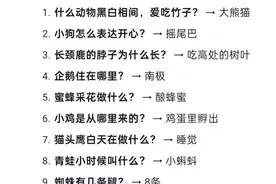 3-6岁幼儿园孩子必懂的100个常识百科知识，家长每天陪孩子记一记图片
