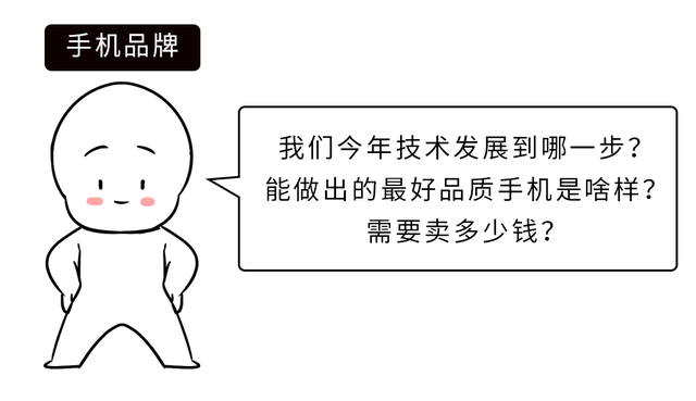 Pro、Max、Plus、Ultra，手机名后面那一长串英文到底是什么？