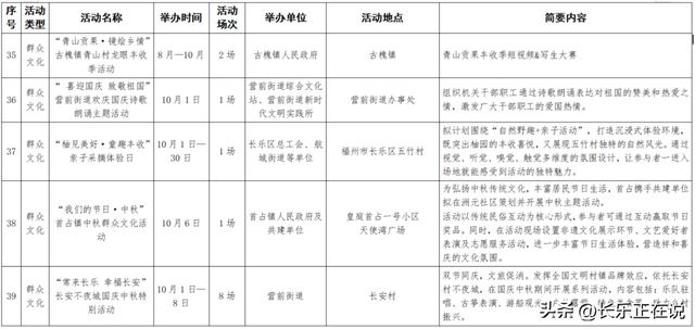 官宣！福州新区（长乐区）国庆中秋沉浸式玩法！等你来解锁~