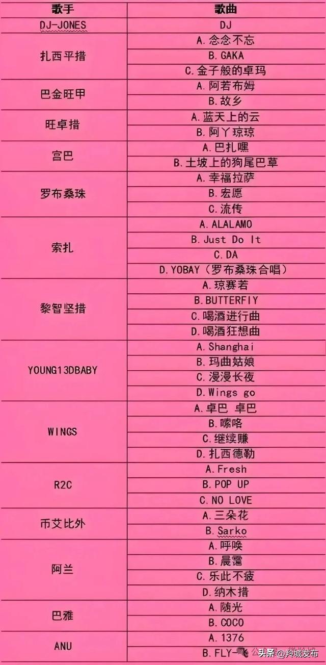 【相约九色甘南香巴拉】直播预告|8月2日晚20:00 第三届羚城音乐节 合作融媒邀您“云”端相见