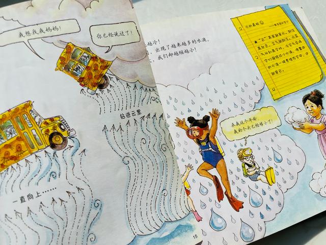 一年级语文课后复习巩固，《雨点儿》重点知识梳理+拓展延伸
