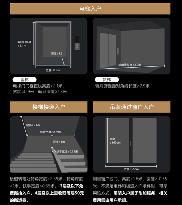 100寸巨幕电视怎么选？100寸巨幕电视选购攻略（附产品型号推荐）
