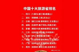 中国十大旅游省排名，收藏起来看看吧图片