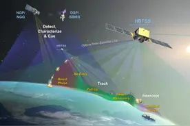 中美卫星大斗法：美卫星拍福建舰一清二楚，为什么中国拍的很模糊图片