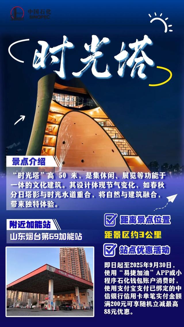每升直降2元！加油别错过！