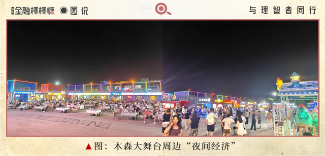 县域消费观察之二：周至为什么入选“全国百强”？