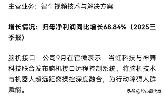 上海这家公司预增331％！盘点10家脑机接口领域获利企业