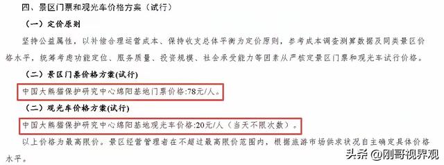 @绵阳人 绵阳熊猫基地门票价格征求你的意见。