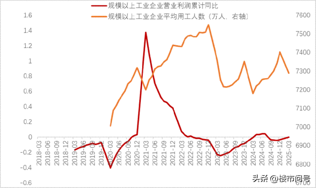 抱紧文旅，临港能否翻过成见的大山
