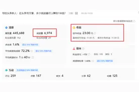 同样是发文章，为什么我可以做到高单价，而你只有几分几毛收益？图片