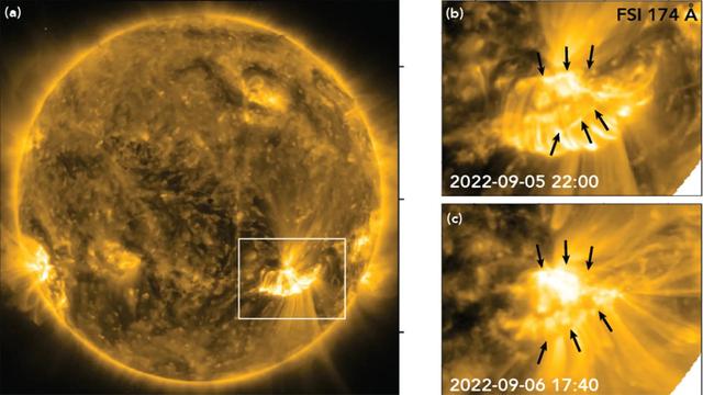 NASA探测器破纪录接近太阳，解开天体物理学数十年太阳活动之谜