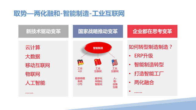 新一代智能制造工厂解决方案（PPT）