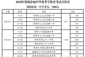 2024年中招体育考试日程安排“出炉” 此次中招体育考试市区共设10个考点图片