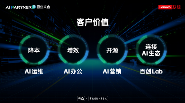 中小企业AI落地难题，国内首个L3级智能体给了解