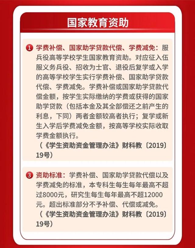 大学生入伍优待政策！详解重点！