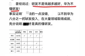“研发不是钱越多越好，华为不懂研发”今天鸿蒙却成为国产新基础图片