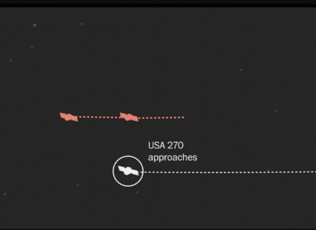 美国首次公布，中美卫星太空缠斗细节，揭露了一个太空真相