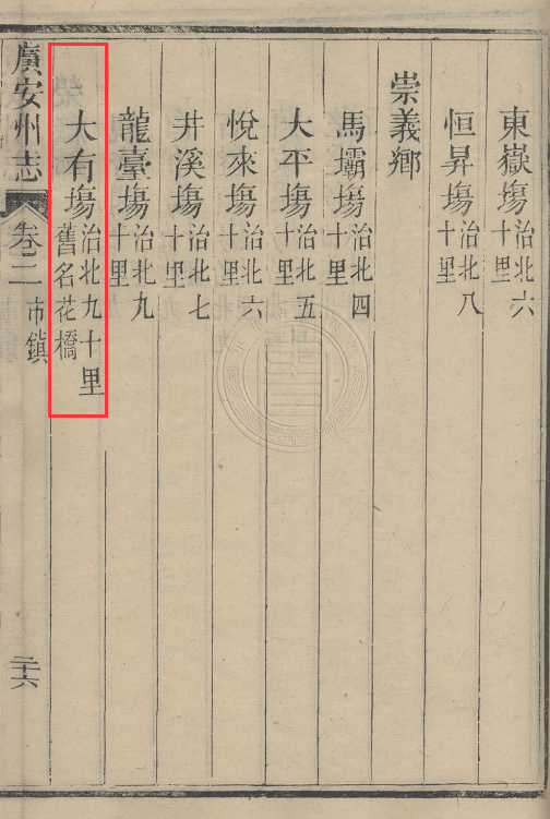 川东花桥镇：广安北大门，三市交界点