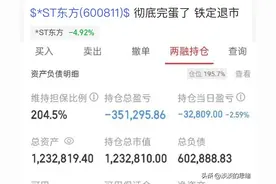 彻底完蛋了，铁定退市！坚持了一个月终于服软，东方集团抬走！图片