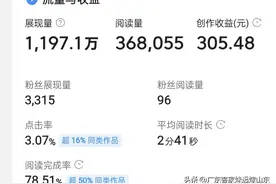 你在头条写文章没阅读，0收益，那是因为你太老实图片