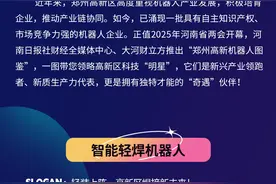 郑州高新机器人图鉴 | 科技“明星”引领产业未来图片