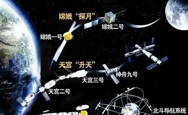 美国威胁摧毁北斗，中国一发导弹之后，美军呼吁加强合作