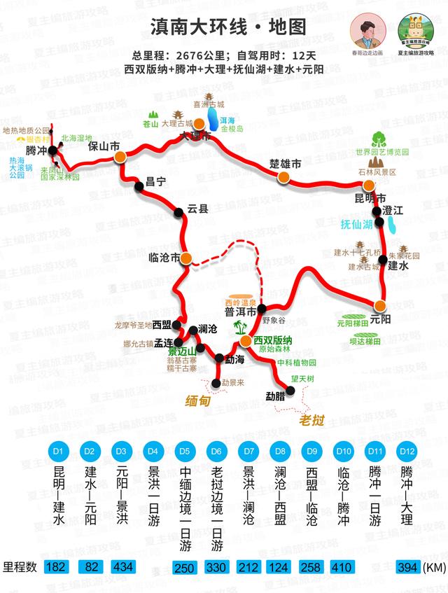全国自驾线路图全集：自费20000元做的地图，覆盖中国最美省份！