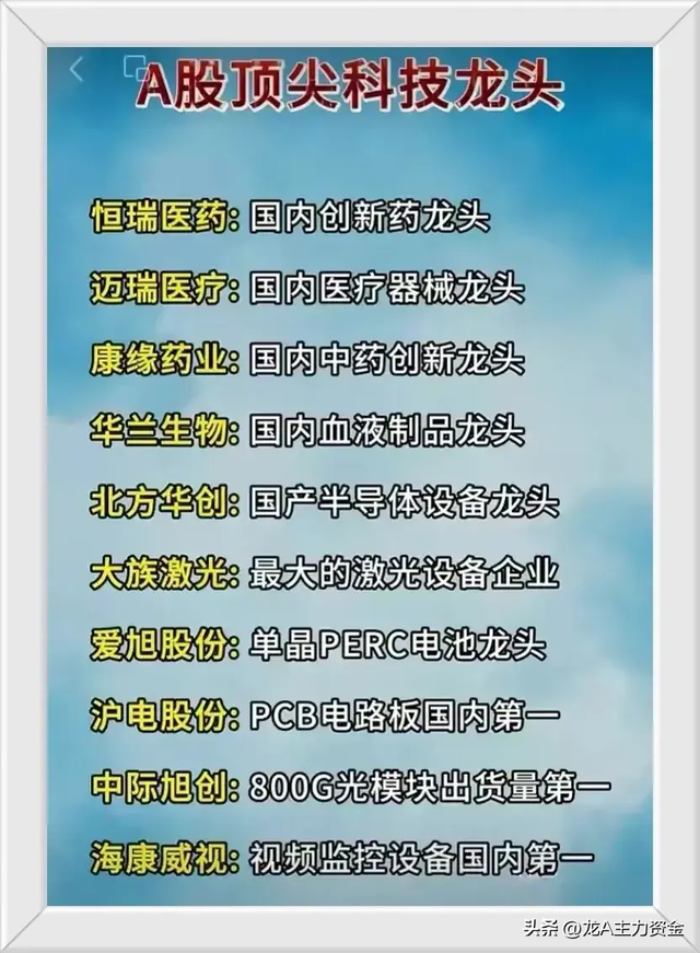 热门概念：新能源+人工智能+科技领域细分龙头+基础元器件+军工等