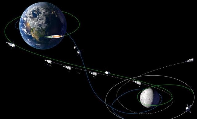 不用星舰？美国重返月球更难了：方案大改！没想到遭遇“卡脖子”