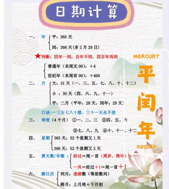 什么是平年？什么是闰年？两者应该怎么区分？建议收藏！