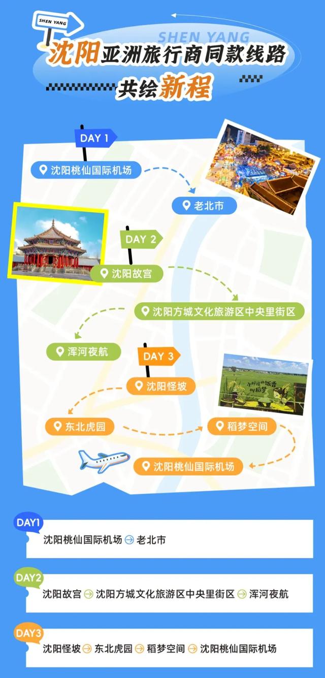 沈阳文旅品牌馆上线！