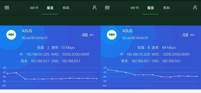 买了三频WiFi7电竞路由器，不会用？5个技巧，玩转华硕ROG魔盒Pro