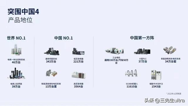 偷华为，被判六年；学华为，年入370亿！国产科技向左走向右走。