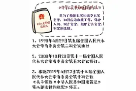 普法课堂 | 一起学习《中华人民共和国消防法》图片