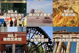兰州旅游10大热门景点！！保姆级攻略图片