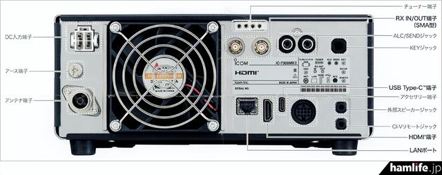 老树开新花｜你是否会为增强型内置电报解码器买单？IC-7300MK2