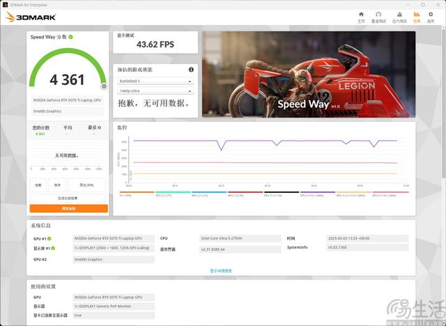 测过如今的“标压游戏本”，只能说好时代回来了